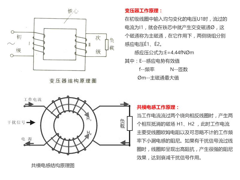 共模電感和變壓器原理區別