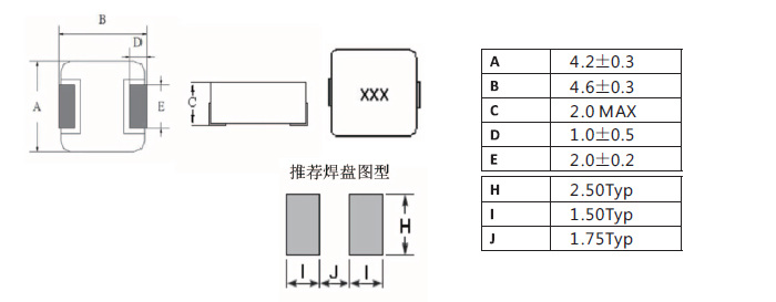 一體成型電感0420系列規格尺寸