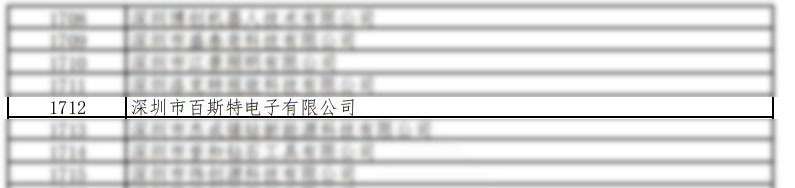 百斯特電子榮獲深圳市2021年度“專精特新”中小企業認定